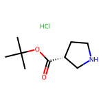 Structure of SCI0029